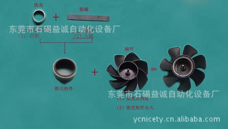 散热风扇扇叶自动组装机——东莞市石碣益诚自动化设备厂
