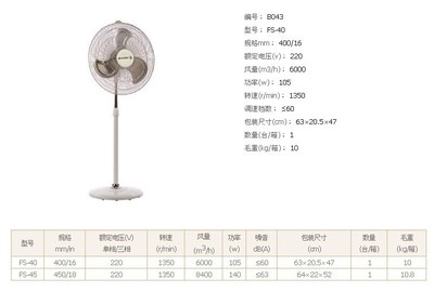 金羚商用落地扇选购指南 价格、厂家与工业风扇批发全解析